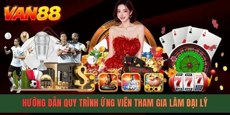 Hướng dẫn quy trình ứng viên tham gia làm đại lý